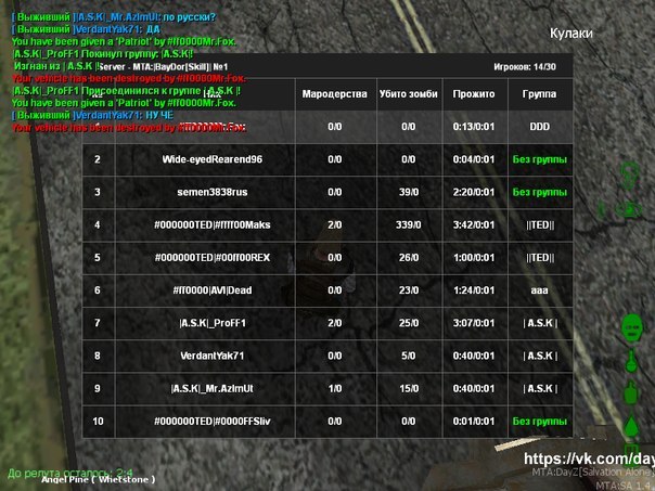 Новая TAB Panel