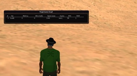 Таб панель DayZ TOP-GTA