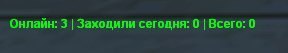 Статистика сервера
